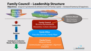 council-leadership.jpg