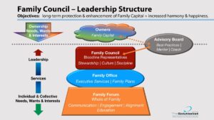 council-leadership_11zon