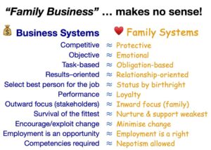 family-business-makes-no-sense_11zon