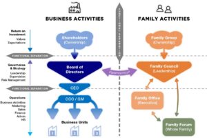 family-structures-2